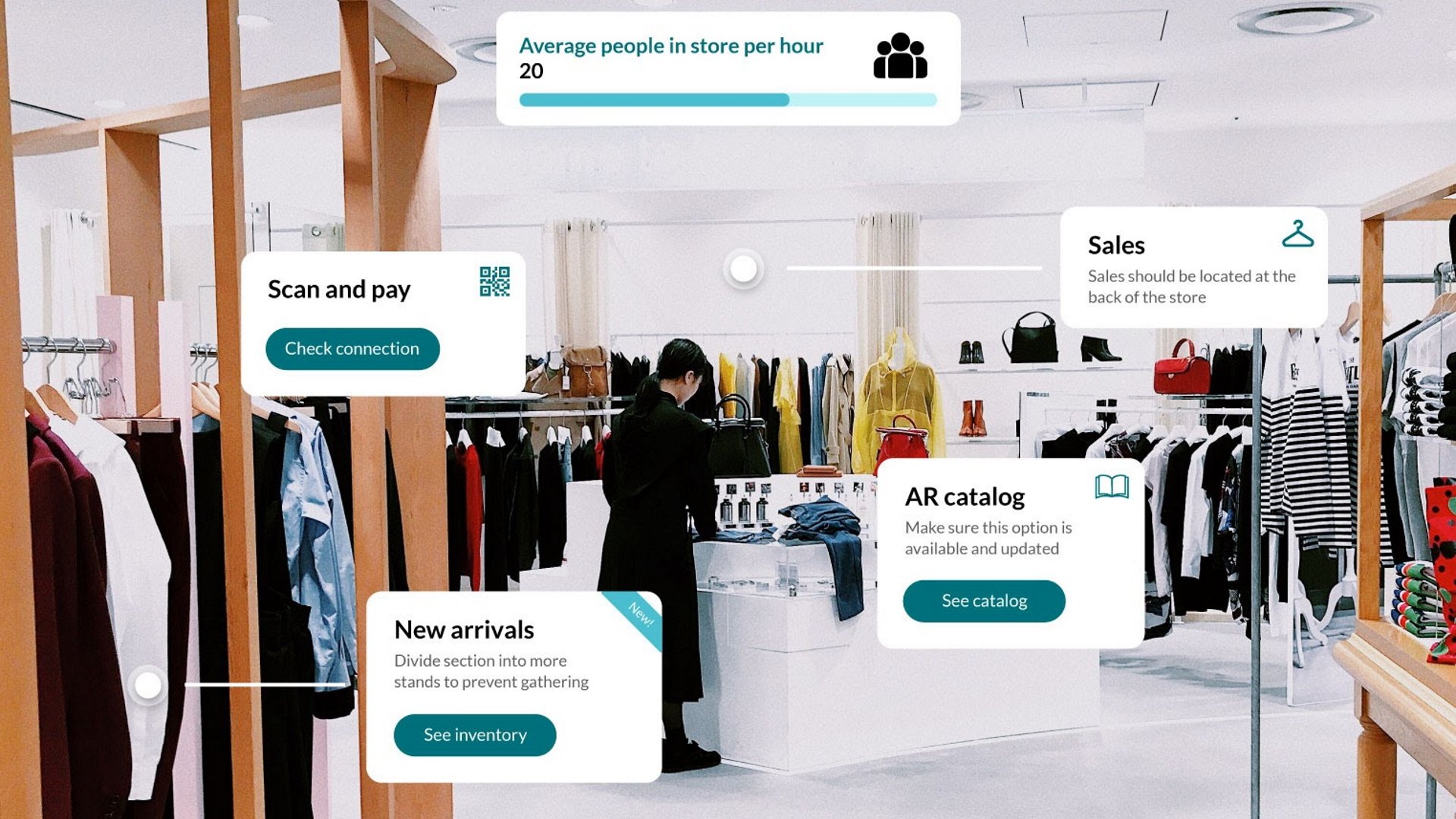 The 8 Best Retail Analytics Companies For Modern Vendors